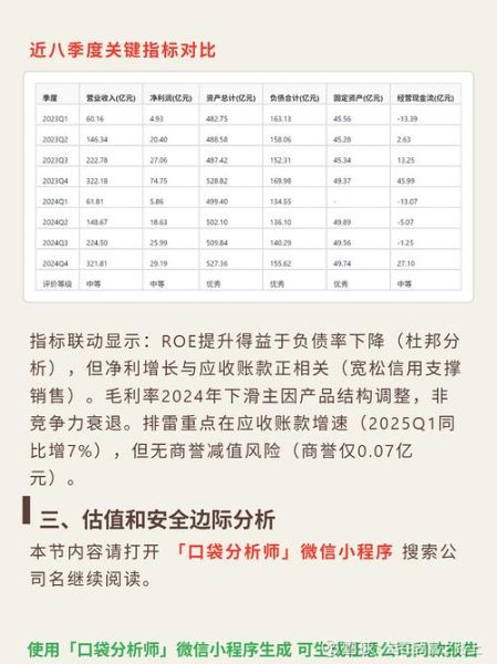 大华股份参股互联网金融_有哪些投资亮点