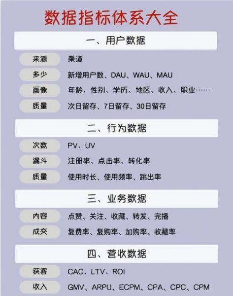 互联网数据总量增长率_如何影响SEO策略