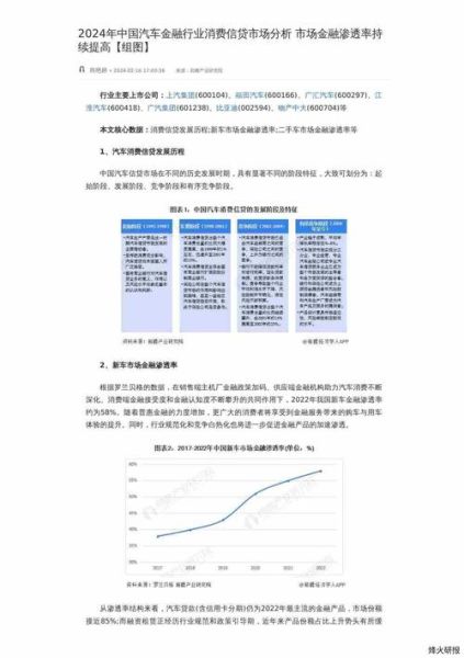 信贷行业市场分析_2024年信贷市场趋势