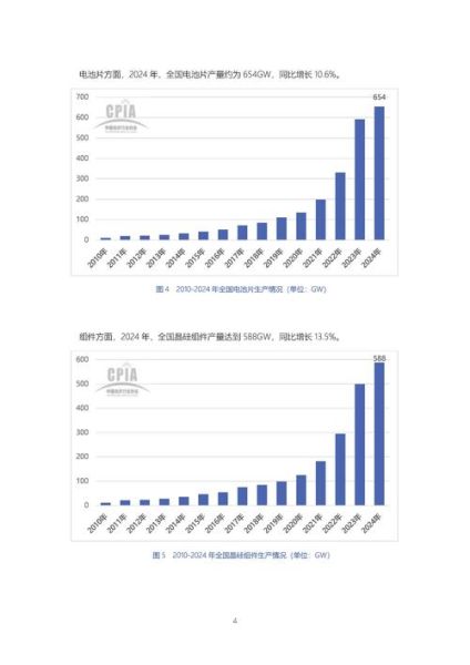 新能源产业链投资机会_新能源行业未来发展趋势