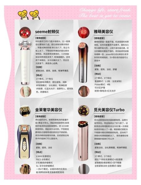 家用美容仪哪个牌子好_射频美容仪真的有用吗