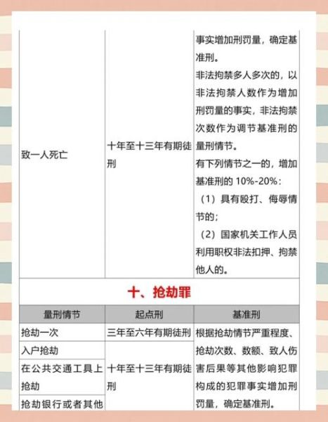 网络犯罪怎么判刑_互联网刑事案件量刑标准