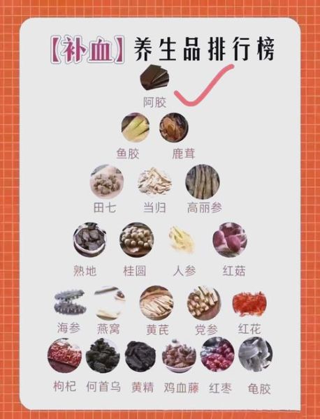 阿胶的功效与作用_阿胶适合什么人吃