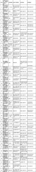 新能源汽车补贴政策_2024年购车能省多少钱