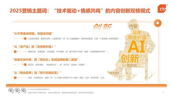 互联网广告发展前景怎么样_2024年还能入局吗