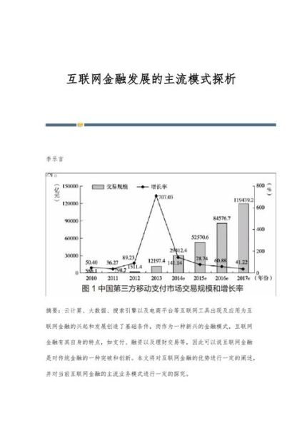 什么是互联网金融_互联网金融有哪些模式