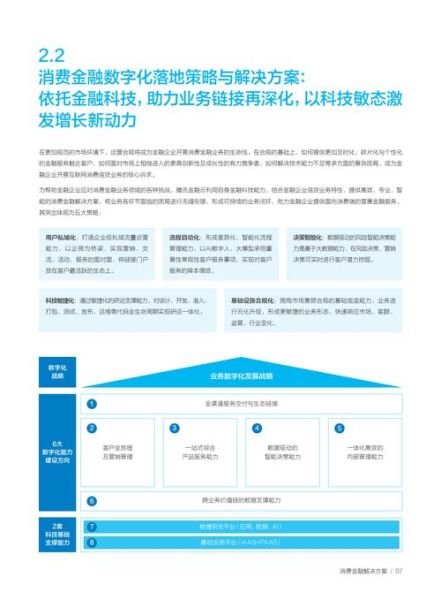 互联网消费金融制约因素有哪些_如何突破