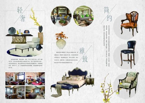 家具设计趋势_如何打造高转化落地页