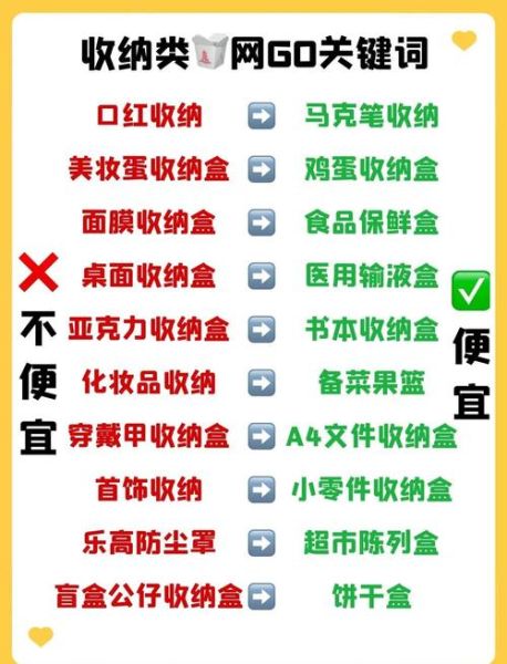 网上购物怎么选_网购省钱技巧有哪些