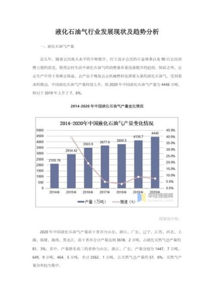 石油行业前景如何_石油行业未来发展趋势