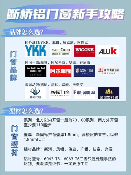 金属门窗价格多少钱一平米_金属门窗和断桥铝哪个好