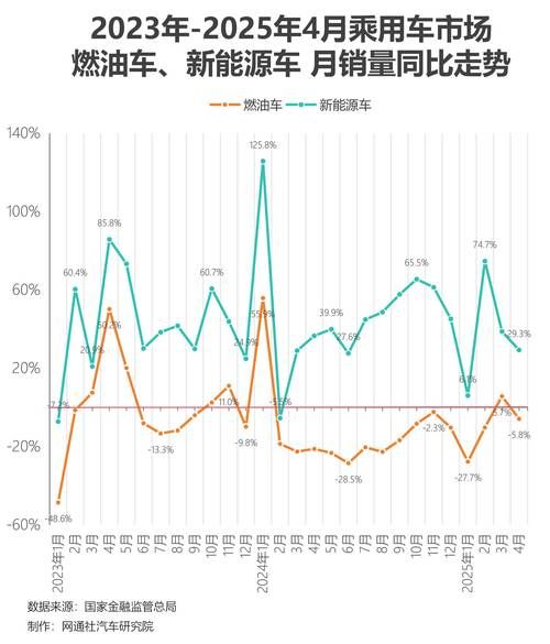 燃料油价格走势分析_燃料油市场前景如何