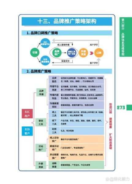 互联网企业如何提升品牌影响力_品牌营销策略有哪些