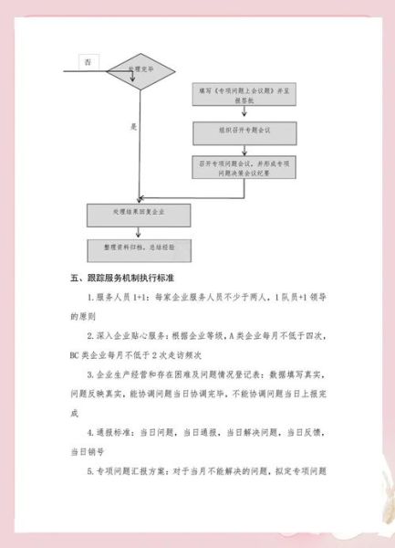 服务业互联网怎么做_服务业互联网营销技巧