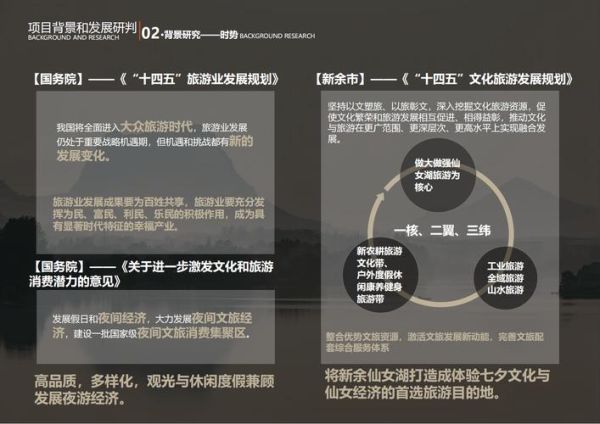 文化旅游如何策划_文化旅游项目有哪些