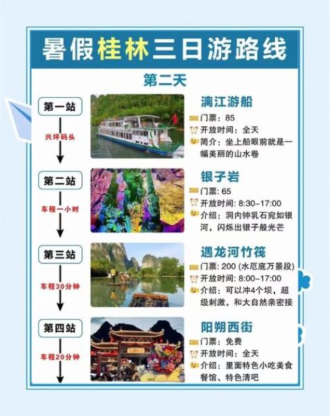如何规划一次完美的自由行_自由行省钱技巧有哪些
