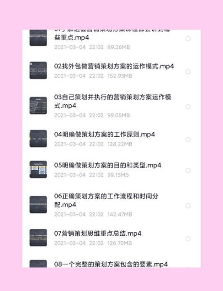 互联网项目策划怎么做_如何从零开始写方案