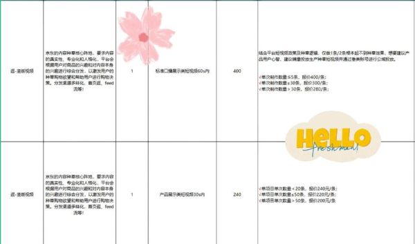 为什么短视频流量暴涨_如何抓住短视频红利