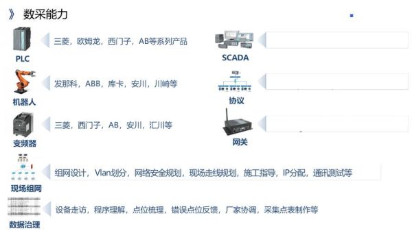 烟草行业移动互联网怎么做_烟草企业如何合规运营
