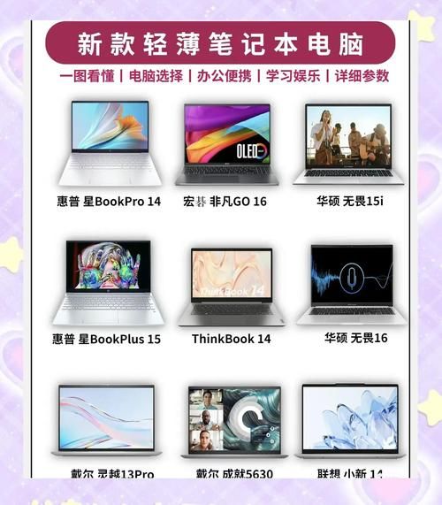 笔记本电脑怎么选_2024高性价比轻薄本推荐