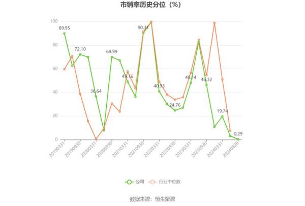 中体产业前景如何_中体产业股票值得投资吗