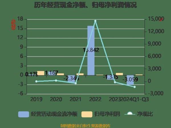 中体产业前景如何_中体产业股票值得投资吗