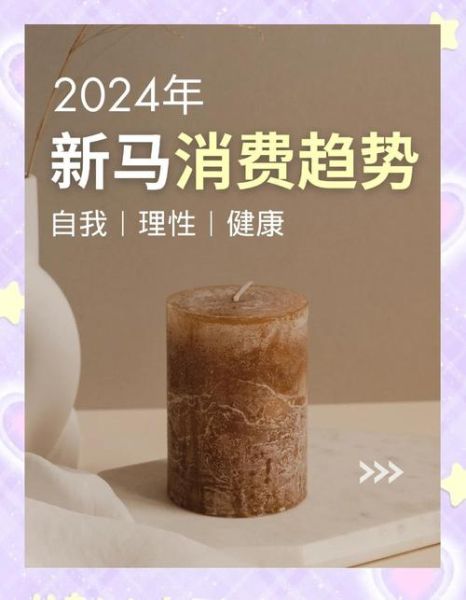 减肥市场前景怎么样_如何抓住2024减肥新商机
