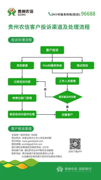 如何举报不良网站_网络不良信息处理流程