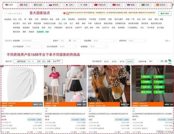 女装网店怎么选品_服装行业趋势分析