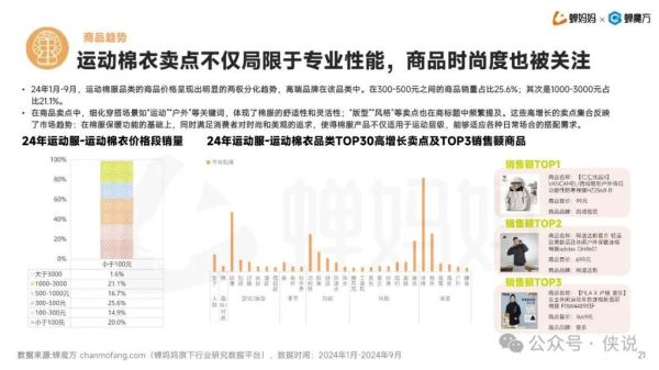 服装销售前景怎么样_2024年还能做吗