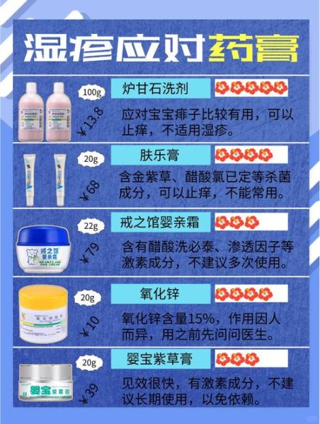 新生儿湿疹反复怎么办_哺乳期妈妈饮食禁忌