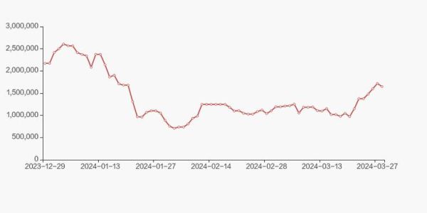 钴业未来五年前景怎么样_钴价走势如何预测