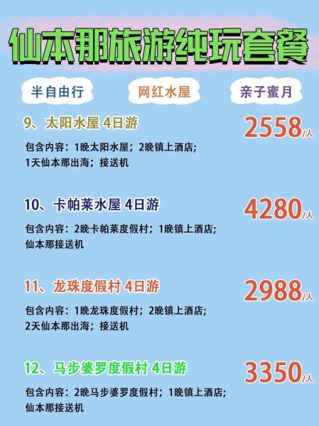 度假村怎么选_度假村价格一般多少钱