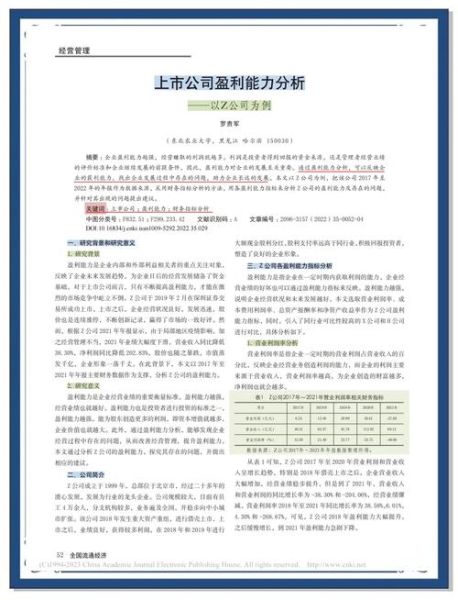 盈利能力行业对比分析_哪个行业最赚钱