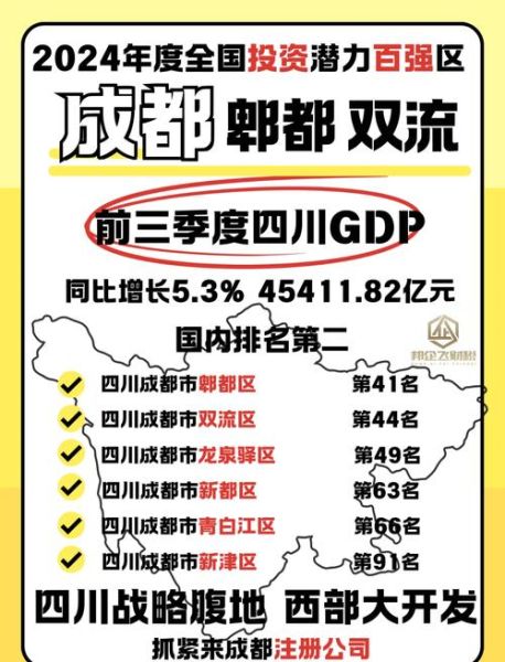 成都买房哪个区域潜力大_2024成都房价还会涨吗