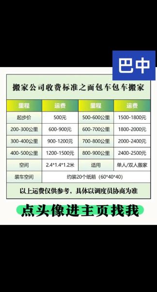 搬家费用怎么算_搬家公司哪家好