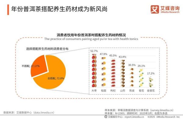 普洱茶未来市场潜力_普洱茶值得投资吗