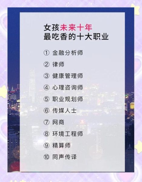 金融行业前景怎么样_未来五年哪些岗位最吃香