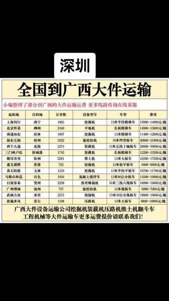 深圳物流公司哪家好_深圳物流费用怎么算