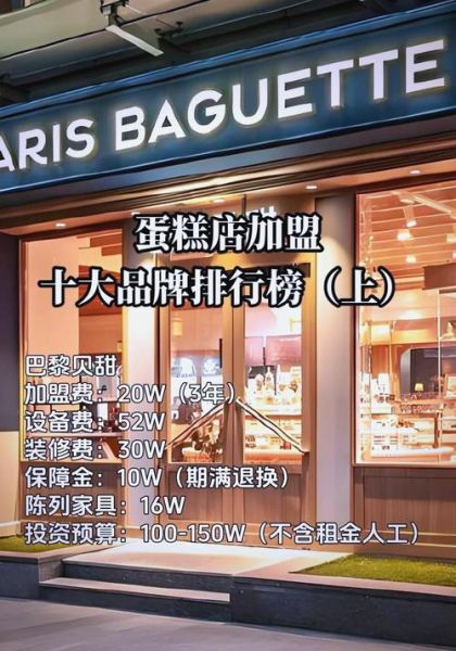 蛋糕店加盟哪家好_2024蛋糕行业还能赚钱吗