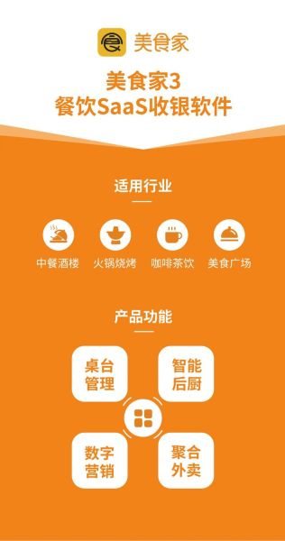 餐饮行业怎么做SEO_外卖平台如何提升排名