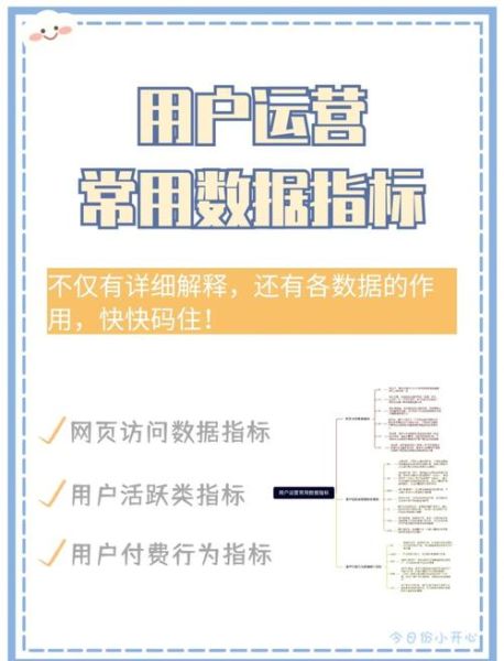 互联网金融运营指标有哪些_如何提升转化率