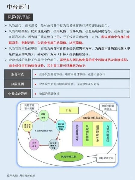 互联网金融宏观环境_如何影响投资决策