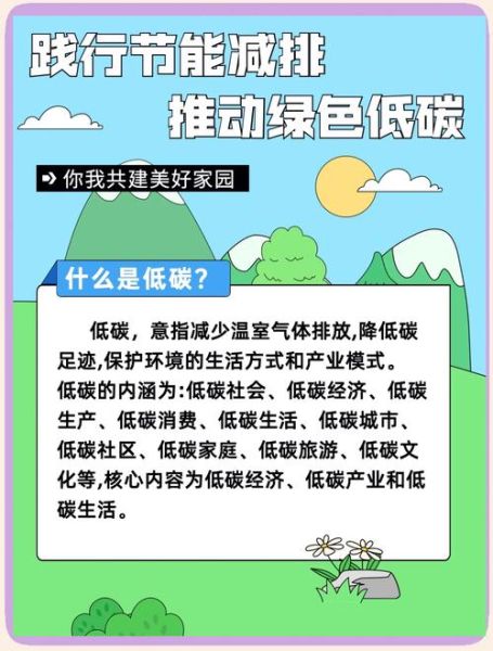 节能环保前景怎么样_节能环保行业赚钱吗