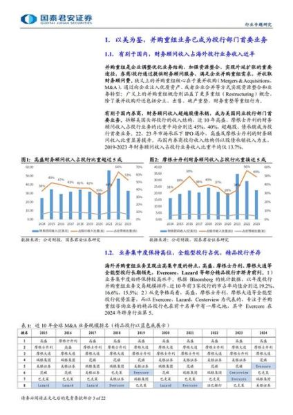 2016年互联网并购案例有哪些_并购潮背后的逻辑是什么