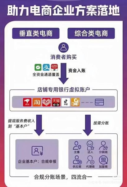 互联网银行安全吗_互联网银行有哪些优势