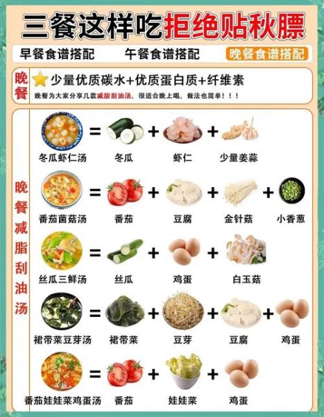 健康养生吃什么好_如何科学搭配三餐