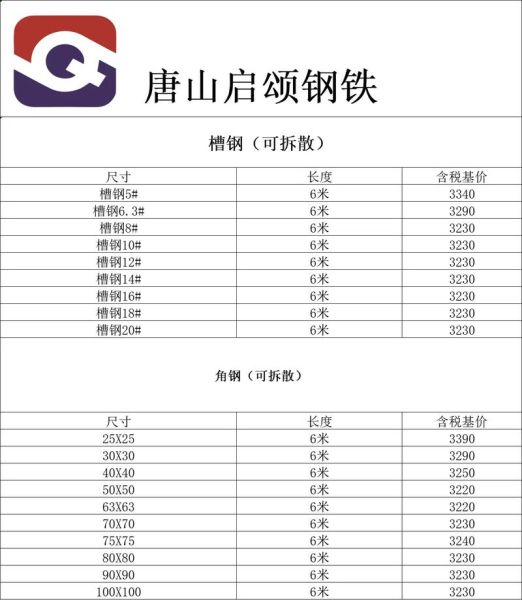 前景特钢是什么材料_前景特钢价格多少钱一吨