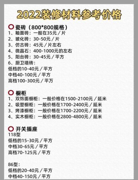 建材销售怎么做_建材行业如何找客户