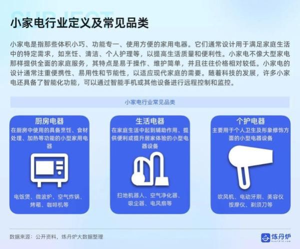 家电行业如何提升线上销量_家电品牌SEO优化案例